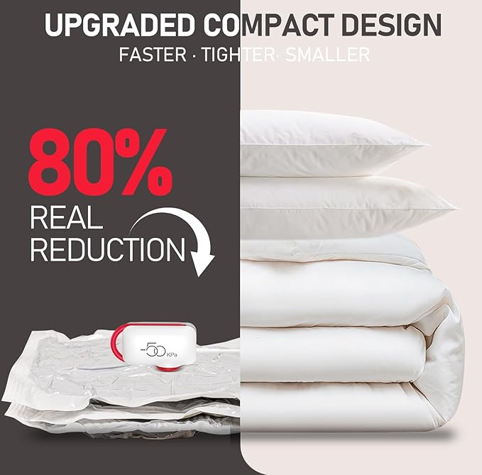 Vacuum Storage Bags for Travel, 8 Pack Vacuum Seal Bags for Clothing Travel, Vacuum Sealer Bags with High Pressure Electric Pump, Portable Space Saver Bags for Luggage Traveling