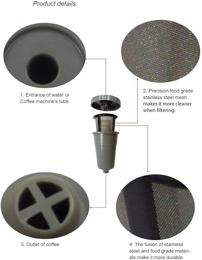 Reusable Coffee Holder and Filter Set, Grey 3 part with filter basket works with Keurig My K-Cup Home brewers by PureWater Filters