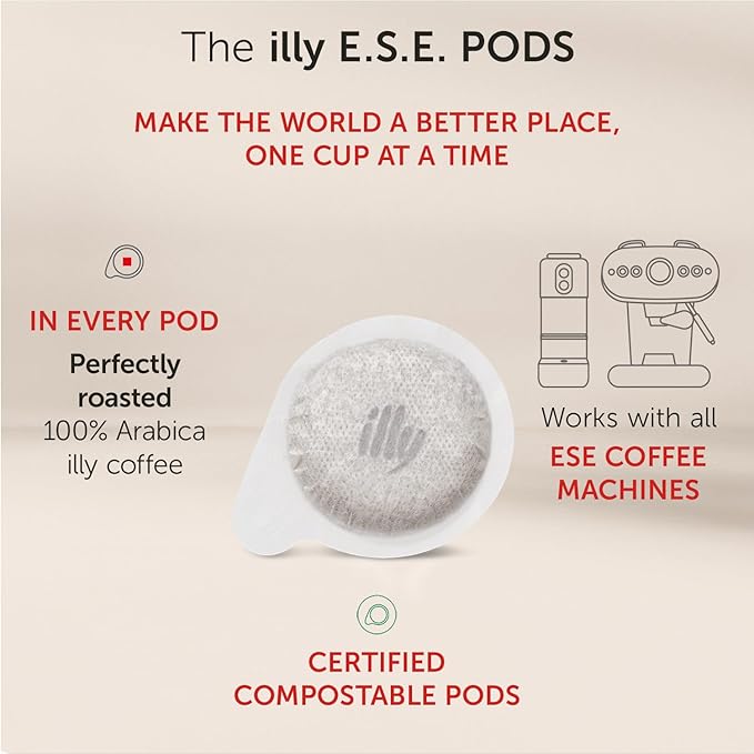 illy E.S.E. Single-Serve Espresso Paper Pods - Classico Lungo Roast, Notes Of Caramel, Orange Blossom & Jasmine - For ESE Coffee Machines – 18 Count, 12 Pack