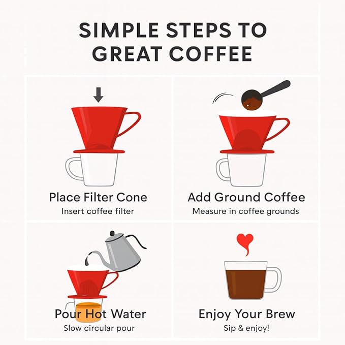 Fino Pour-Over Coffee Brewing Filter Cone, Number 2-Size, Red, Brews 2 to 6-Cups