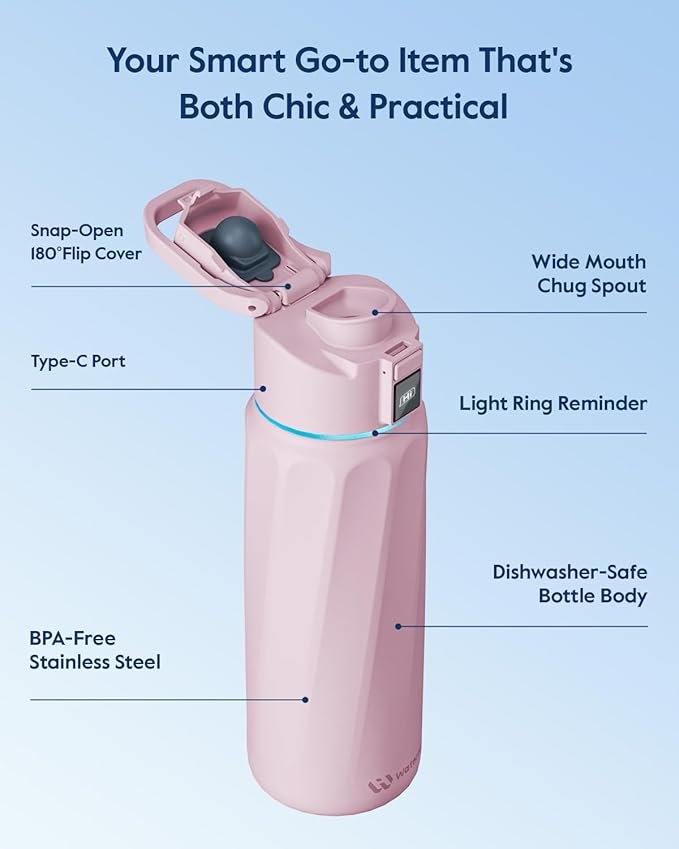 BOOST Smart Water Bottle with Reminder & Tracker, Double Wall Vacuum Insulated Bottles Stainless Steel, 32oz BPA-Free Wide Mouth for Gym, Office, School, Ideal Gift for Christmas, Halloween, New Year