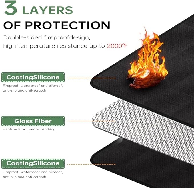 48 x 30 Inch Under Grill Mats for Outdoor Grill, Fireproof Deck and Patio Protector Mat, Double-Sided Waterproof Oil-Proof Fire Blanket BBQ Mat, Grill Floor Pads Fireplace Fire Pit Mats