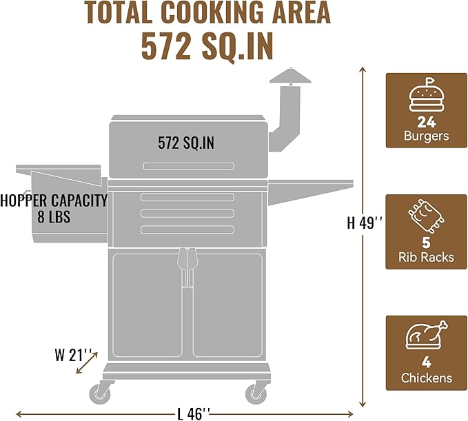 Z Grills 8 in 1 Wood Pellet Grill & Smoker with PID Controller, 572 Sq In Cooking Area, Direct Flame Access, 600D3E