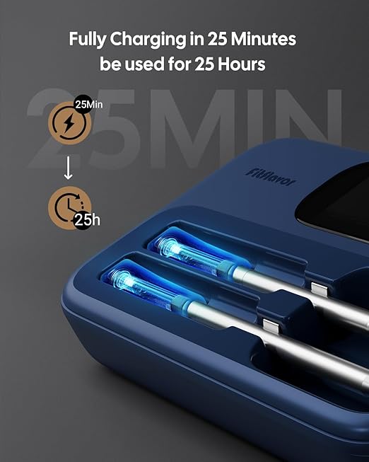 Wireless Meat Thermometer Dual Probes for Smoker, Fitflavor 5G WiFi Meat Thermometer Bluetooth for Grill BBQ, Smart Meat Probe for Food Cook Oven Grilling Rechargeable