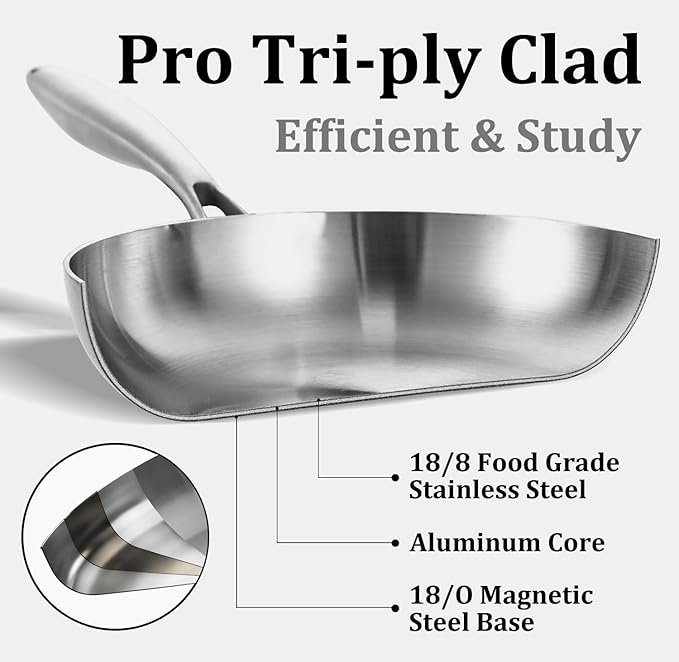 LOLYKITCH 8-9-10-11-12 Inch Tri-ply Stainless Steel Frying Pan Set,Skillets,Chef's Induction Cooking Cookware Set,Dishwasher and Oven Safe,Detachble Handle