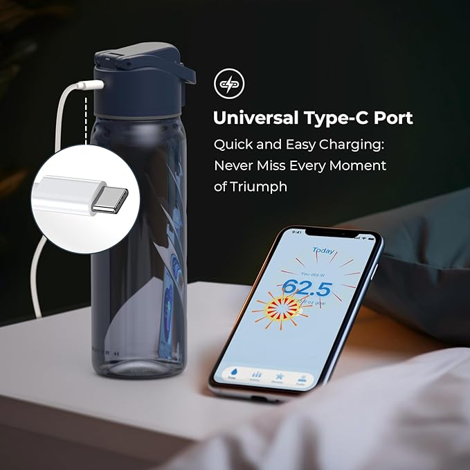 BOOST LITE Smart Water Bottle with Reminder to Drink Water, Motivate & Tracking Hydration Water Bottle with App, 32 oz Tritan BPA-Free Plastic Water Bottles for Gym, School, Office - Blue