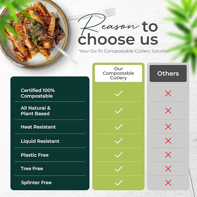 100% Compostable Spoons - (7 in.) 150 Large Biodegradable Spoon Disposable Eco Friendly Spoon Durable and Heat Resistant Alternative to Plastic Spoons with Convenient Tray, By
