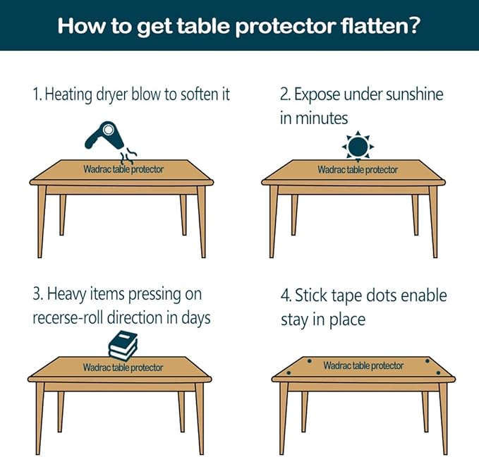 Wadrac 1.5mm Thick 17x54 Clear Table Cover Protector Study Desk Topper Pad Blotter Plastic Transparent Desk Mat for Desktop Writing Computer Desk Protector for Office and Home Easy Clean Waterproof