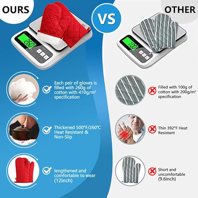 Oven Mitts and Pot Holders 4 pcs Set,High Heat Resistant 500 Degree Extra Thicken Long Kitchen Cotton Oven Glove for Cooking (12 Inch,Red)