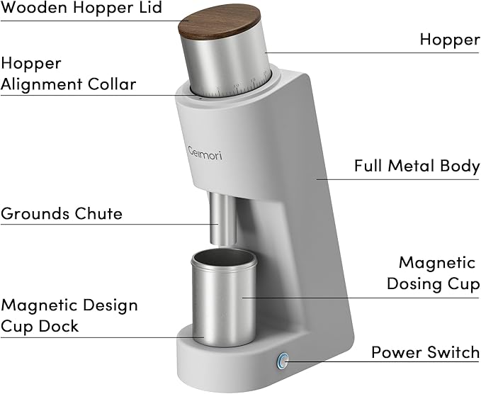 Burr Coffee Grinder,Wirsh Electric Single Dose Coffee Grinder Geimori GU38 with 38mm 6-Core Conical Burr,Stepless Adjustment for Espresso,Drip,French Press,Cold Brew,Bellows Included.