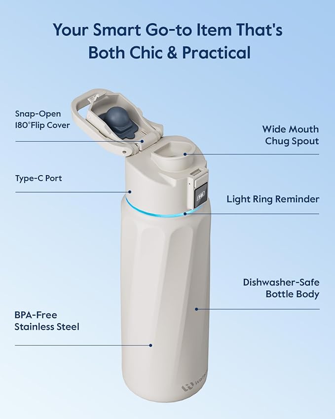 BOOST Smart Water Bottle with Reminder & Tracker, Double Wall Vacuum Insulated Bottles Stainless Steel, 32oz BPA-Free Wide Mouth for Gym, Office, School, Ideal Gift for Christmas, Halloween, New Year