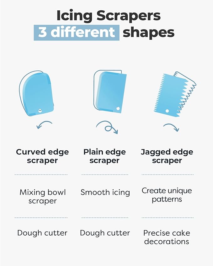 Kootek Cake Decorating Kit Baking Supplies Set Cake Turntable with 2 Frosting Straight Angled Spatula 3 Icing Smoother Scrapers Baking Accessories Tools for Beginners and Pros, Blue