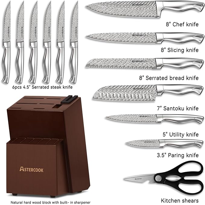 Astercook Knife Set, 15-Piece Kitchen Knife Set with Block, Built-in Knife Sharpener, German Stainless Steel Knife Block Set, Dishwasher Safe