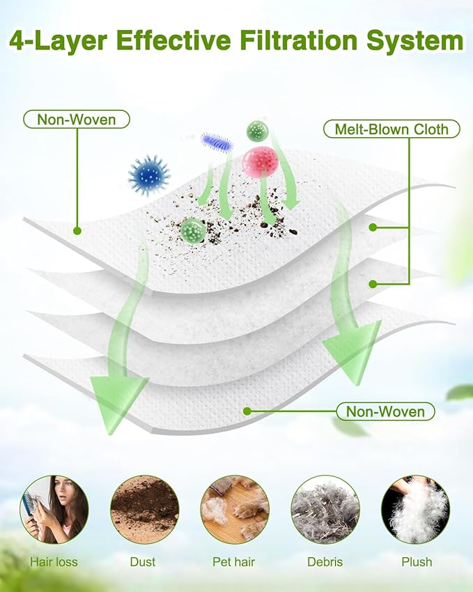 VBN 18 Packs Q5 Dust Bags for Roborock S8 Pro Ultra, S8+, Q7 Max+, Q5+, Q5 Max+, S7 Max Ultra,S7 Maxv Ultra and Q8 Max+ Q7 M5+, Q10 S5+, Q10 X5+ disposable vacuum bag replacement, 3.6L