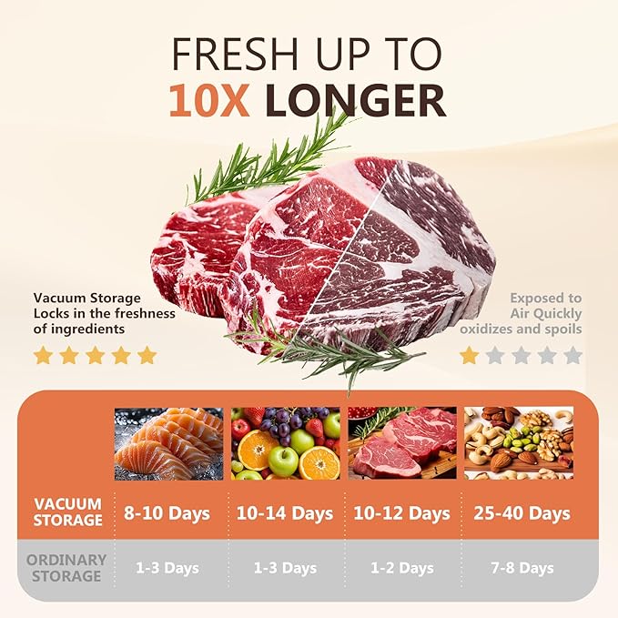 Vacuum Sealer For Food (Compact Vacuum Sealers+ 30 Reusable Vacuum Bags), Powerful Handheld Vacuum Sealer for 10X Preservation & Fresh
