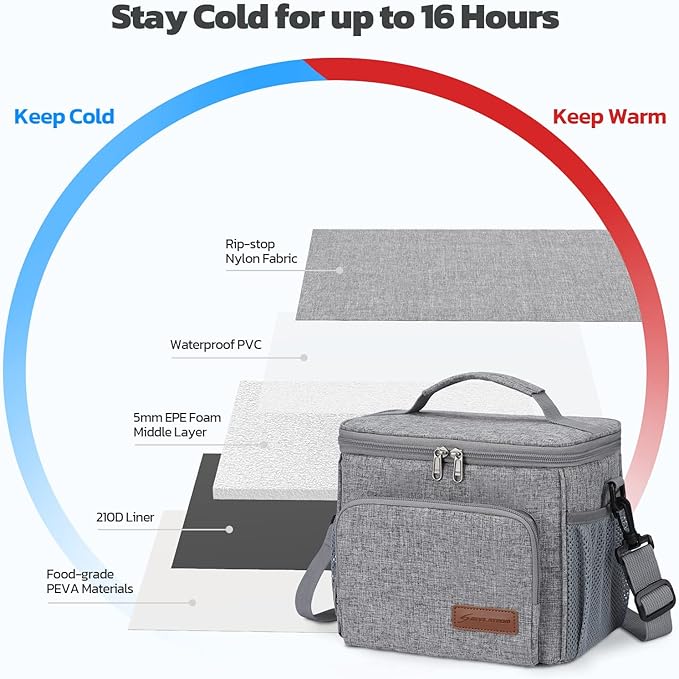Maelstrom Lunch Box for Men,Insulated Lunch Bag Women/Men,Leakproof Lunch Cooler Bag, Lunch Tote Bag