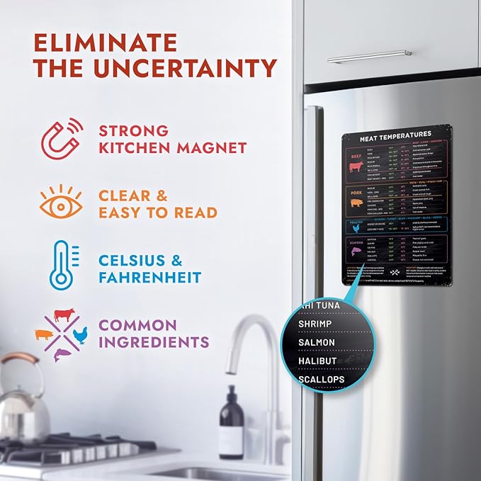 Levain & Co Cooking Temp Magnet – Beef, Poultry, Fish & Pork Doneness Chart – Vertical Kitchen Reference Guide – Food Thermometer Chart & Fridge Cooking Accessory