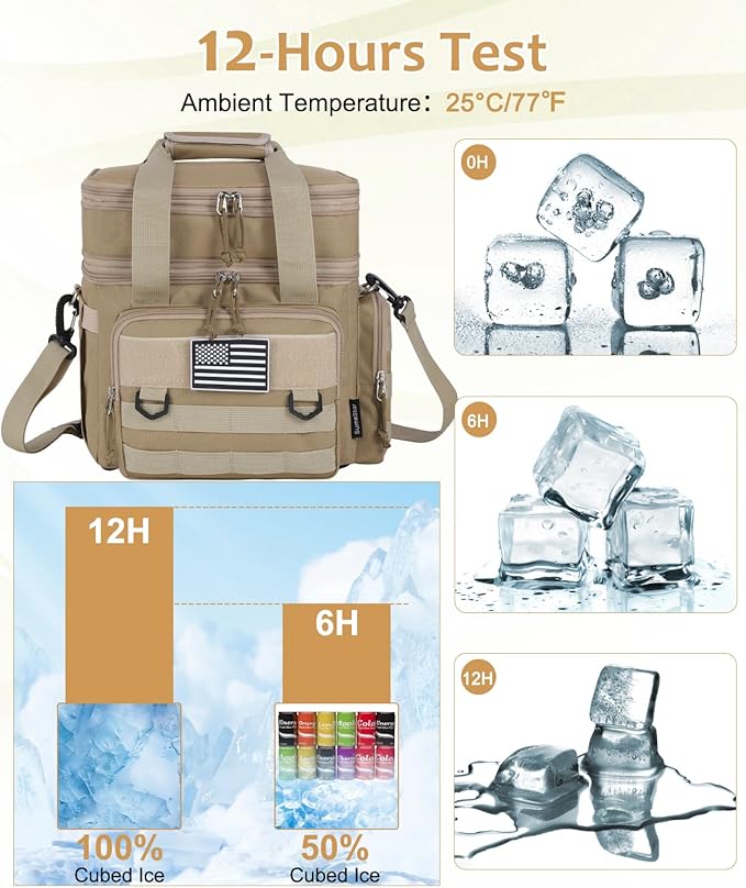 Tactical Lunch Box for Men, Expandable Large Insulated Lunch Bag for Adult, Heavy Duty Double Deck Lunch Cooler Bag Leakproof Waterproof Lunch Tote for Work Office Travel- Sandy