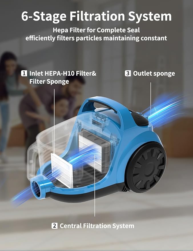 Canister Vacuums 45Kpa 1600W Canister Vacuum Cleaners for Home Double HEPA Filter 4.5Qt Bagless Vacuum Cleaner Lightweight Canister Vacuum Cleaner for Hard Floors Carpet Pet Upholstery Tiles Car Blue