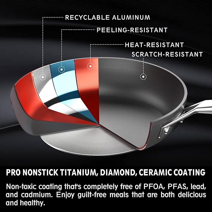 MsMk 7 inch Small Frying Pan, Carbonize also Nonstick Omelette Pan, PFOA Free Non-Toxic, Scratch-resistant, Induction Egg skillet, for Induction, Ceramic and Gas Cooktops