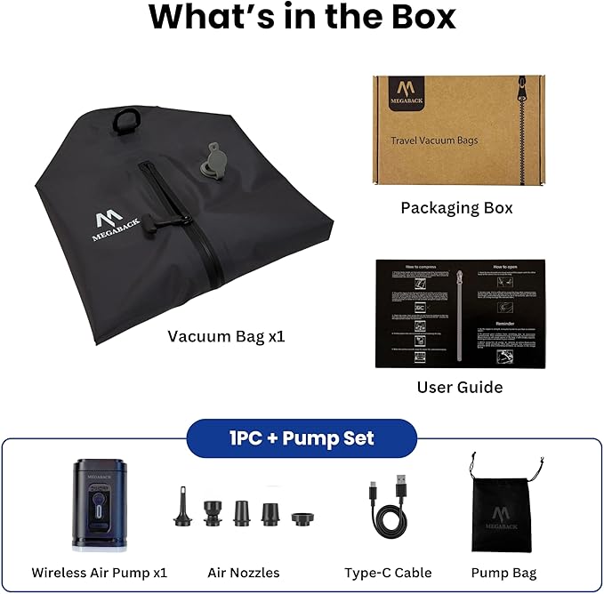 Vacuum Bags for Travel, IP67 Reusable Vacuum Seal Bags for Clothing with Electric Pump, Vacuum Seal Packing cube for Suitcases, Backpack & Travel (1PC+Pump)