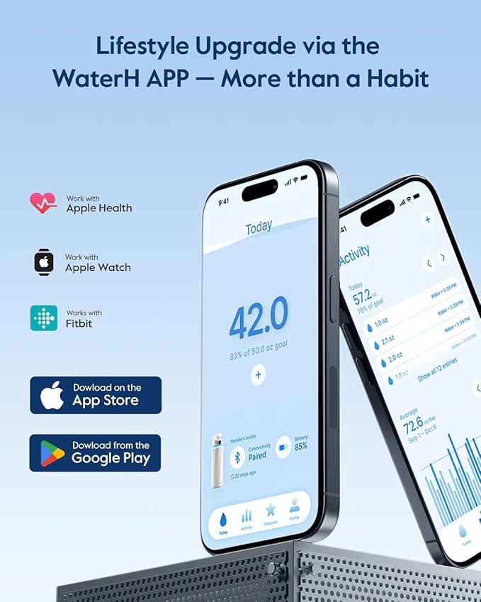 BOOST Smart Water Bottle with Reminder & Tracker, Double Wall Vacuum Insulated Bottles Stainless Steel, 32oz BPA-Free Wide Mouth for Gym, Office, School, Ideal Gift for Christmas, Halloween, New Year