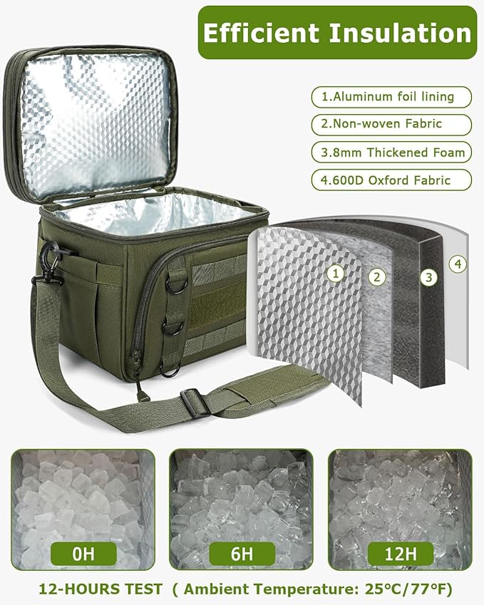 RalChyez Tactical Lunch Box for Men, Large Insulated Lunch Bag Expandable Double Deck Cooler Leakproof Waterproof Lunch Pail for Adult Women Work Office Shifts Picnic Travel Green