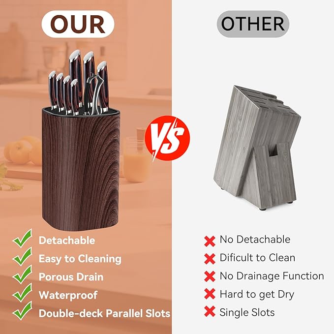 Ninonly Knife Block Without Knives 3 in 1 Universal Square Knife Holder Without Knives with Scissors Slot and Sharpening Rod Detachable Kitchen Knife Holder for Easy Cleaning Space Saver Brown