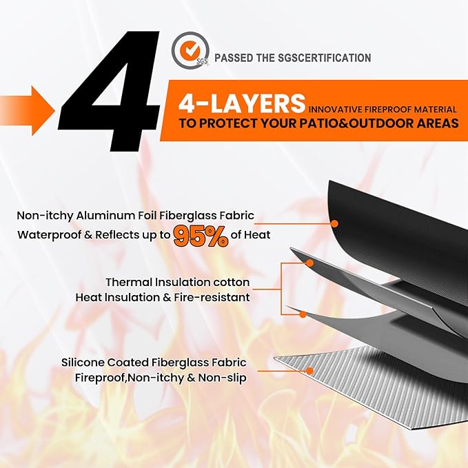 Fire Pit Mat 24'', Fireproof Mat, Deck Protector, Fire Pit Accessories, Burn Barrel, Under Grill Mat, BBQ Mat, Patio Shield, Fire Retardant Base Pad for Outdoors
