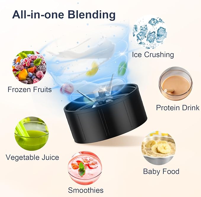 KOIOS Smoothie Blender, 900W Personal Blender for Shakes and Smoothies for Kitchen with 2 No-BPA 22oz Portable Cups, Single Serve Smoothies Maker Mixer for Juices, Nutritious Recipe (Grey Blue)