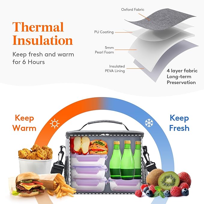 Lifewit Reusable Insulated Lunch Bag for Men, Lunch Box Women, Portable Cooler Freezable Soft Lunchbox Leakproof with Adjustable Shoulder Strap for Adult for Work Picnic or Travel, Grey 15L