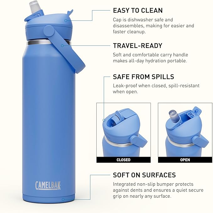 CamelBak Thrive Flip Straw Insulated Stainless Steel Water Bottle Sky Blue, 32oz