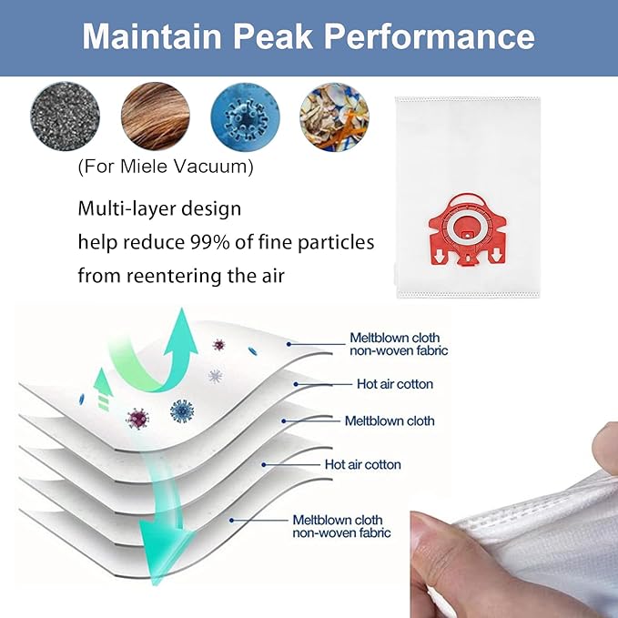 24 Pack 3D Airclean Vacuum Bag Replacement for Miele FJM Vacuum Compact C2 Compact C1 Complete C1 S241 S290 S300i S500 S700 S4 S6 Series With 6 Motor Protection Filters 6 AirClean