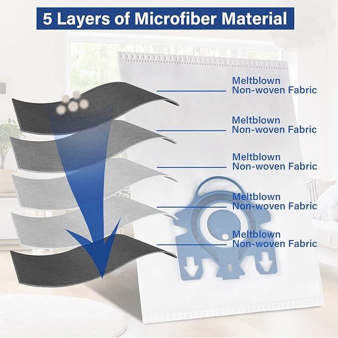 14 Packs 3D Airclean GN Vacuum Cleaner Bags Replacement for Miele Classic C1, Complete C1,Complete C2,Complete C3 S227 S240 S270 S400 S2 S5 S8 Series with 4 Motor Protection Filters,4 AirClean Filters