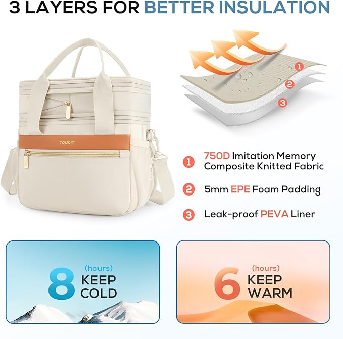 TOURIT Insulated Lunch Box Bag, Double Deck Leakproof Cooler Tote for Work Office Picnic, Expandable Lunch Container, Picnic