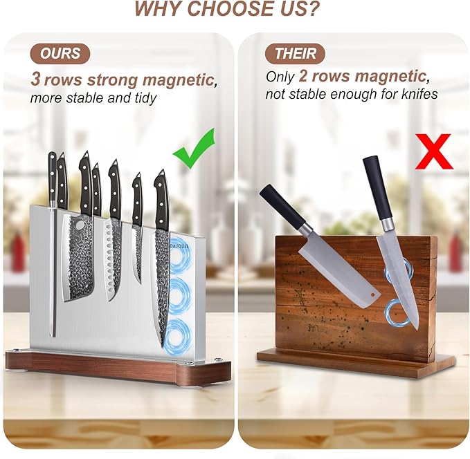 Large Magnetic Knife Holder16.15 x 11 Inches, Double Sided Magnetic Knife Block Without Knives, Stainless Steel Knife Storage Rack for Kitchen Counter With Strong Magnet Stand & Wood Base