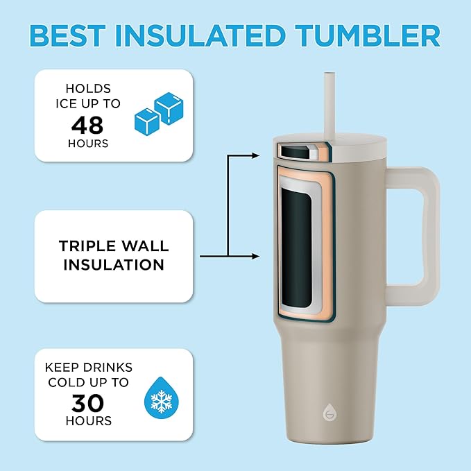 GROSCHE ASPEN 40 oz tumbler with handle and straw. Extreme insulation, classy design, built to last insulated stainless steel tumbler with handle, lid and straw - Sand Beige