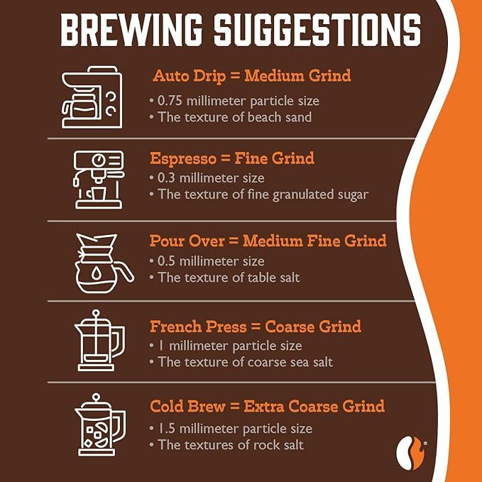 Fresh Roasted Coffee, Organic Sumatra Water-Processed Decaf | 100% Single Origin, USDA Organic, Kosher | Medium Roast 5 lb (80 oz) Whole Bean