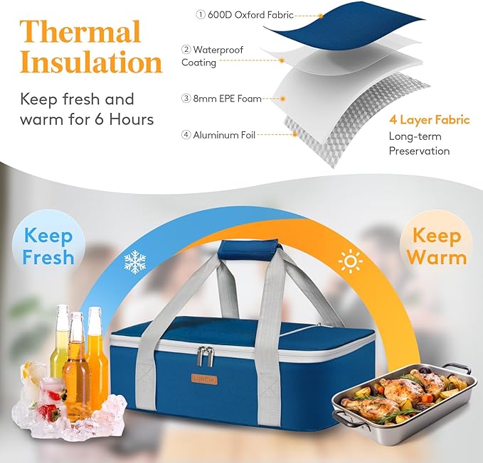 LUNCIA Insulated Casserole Carrier for Hot or Cold Food, Lasagna Lugger Tote for Potluck Parties/Picnic/Cookouts, Fits 9"×13" Baking Dish, Pure Blue