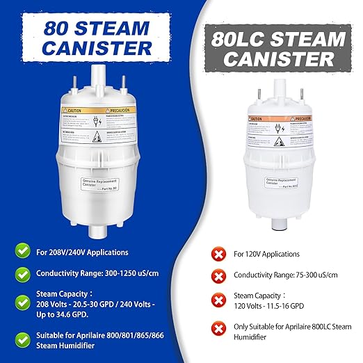 Upgrade 80 Canister Substitute for Aprilaire 80 Replacement Canister, 80 Steam Canister for Aprilaire 800 Replacement Canister OEM, Canister Part No. 80 for Aprilaire 800 801 865 866 Humidifier 1 Pack
