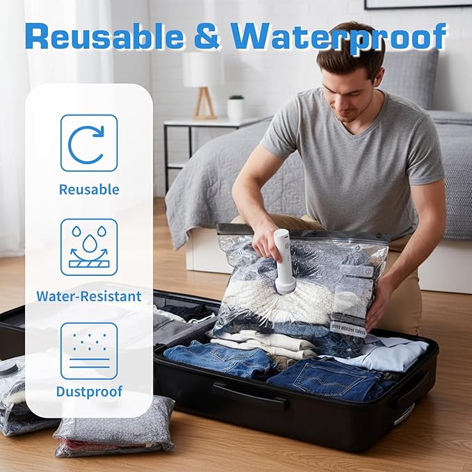 Vacuum Storage Bags for Travel with Portable Pump, 15PCS Reusable Compression Bags for Clothes Luggage Bedding, Space Saver Bags for Travel & Home Organization, 3-Size Set (S/M/L)