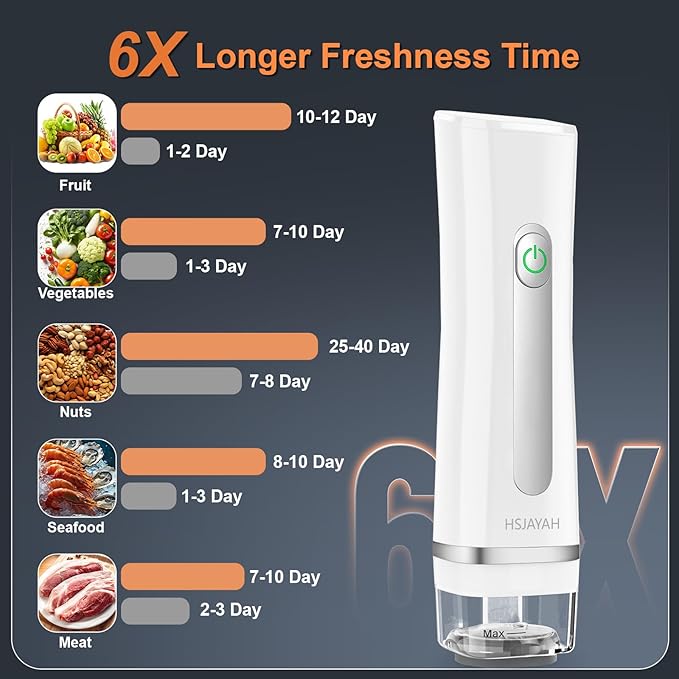 Vacuum Sealer with 10 Bags, Handheld Sealer with Visible Water Tank, Portable for 6X Freshness, Sous Vide & Kitchen Storage