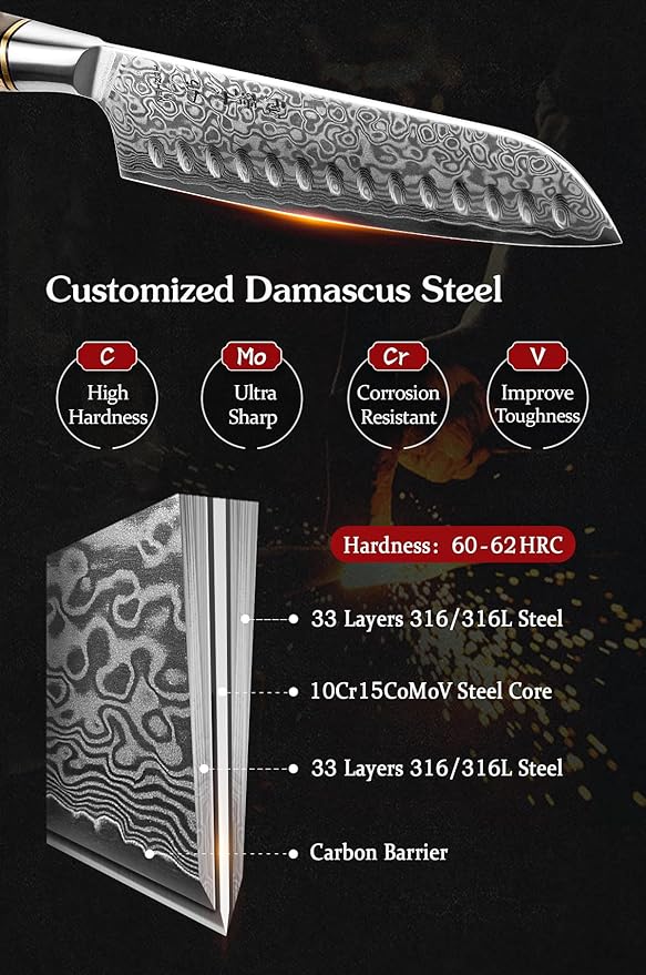 HEZHEN Damascus Kitchen Knives Set, Damascus Steel Japanese Style Chef Knife Utility Knife Santoku Knife,Figured Sycamore Wood Handle