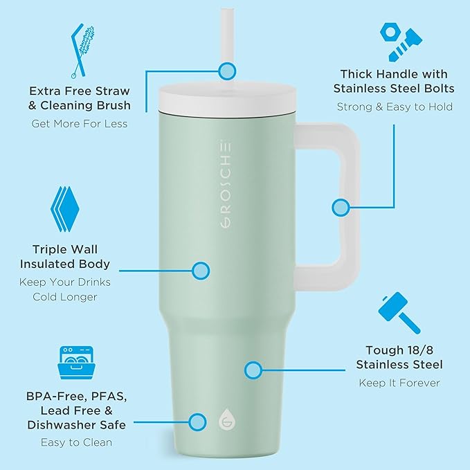 GROSCHE ASPEN 40 oz tumbler with handle and straw. Extreme insulation, classy design, built to last insulated stainless steel tumbler with handle, lid and straw - Seafoam Green