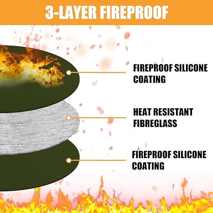 Round Fire Pit Mat Compatible with Solo Stove Mesa Accessories, Fire Proof Mat Compatible with Solo Stove Mesa Table Mat Under Fire Pit,Small Under Grill Mats for Outdoor Grill Table Top Protection