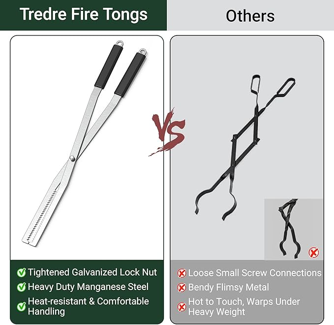 Tredre Fire Tongs and Fire Poker Set, Stainless Steel Fire Pit Tools for Outside, Heavy Duty Fireplace Tongs Log Grabber for Campfire, Wood Stove, Rust-Resistant Firewood Tong Set