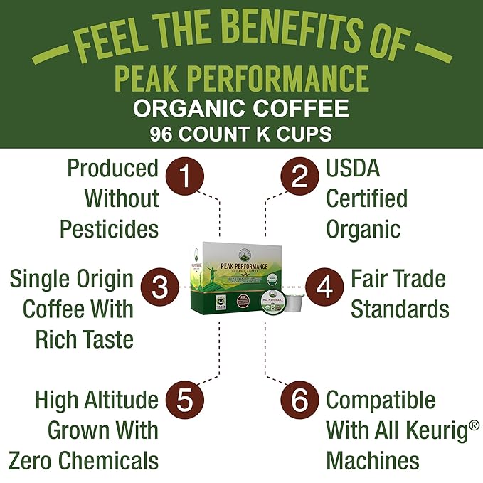 USDA Organic Coffee Pods. Compatible With K-CUP And Keurig Machines. High Altitude USDA Organic Coffee. Fair Trade Low Acid Beans Medium Roast Single Serve 96 Count Recyclable Cups For High Performers
