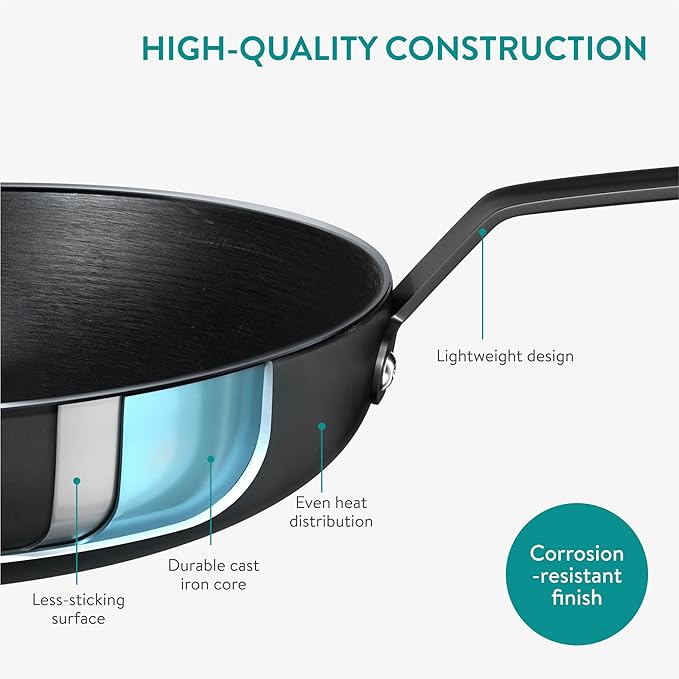 Navaris Nitrided Cast Iron Skillet Pan - Pre-Seasoned Lightweight Non Toxic Frying Pans - Dishwasher Safe Ovenproof No Re-Season Cast Iron Skillets - Dishwasher Safe - 9.8"(25cm)