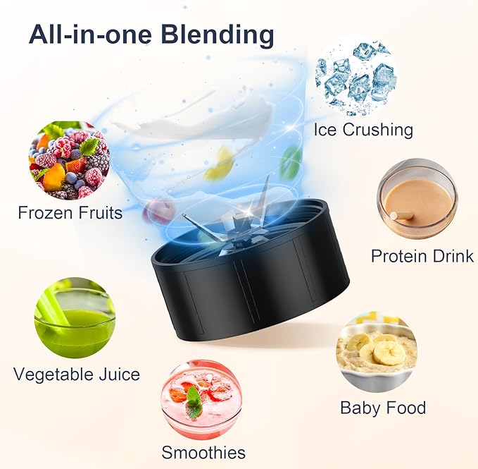KOIOS Smoothie Blender, 900W Personal Blender for Shakes and Smoothies Kitchen with 2 No-BPA 22oz Portable Cups, Single Serve Smoothies Maker Mixer for Juices, Nutritious Recipe, Silver