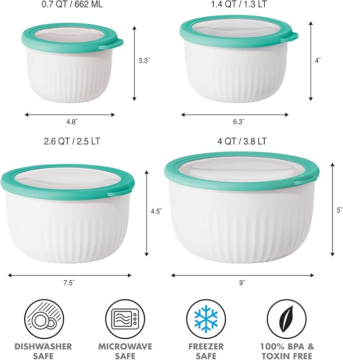 Oggi Prep, Store & Serve Plastic Bowl w/See-Thru Lid- Dishwasher, Microwave & Freezer Safe, (2.6 qt) White/Aqua